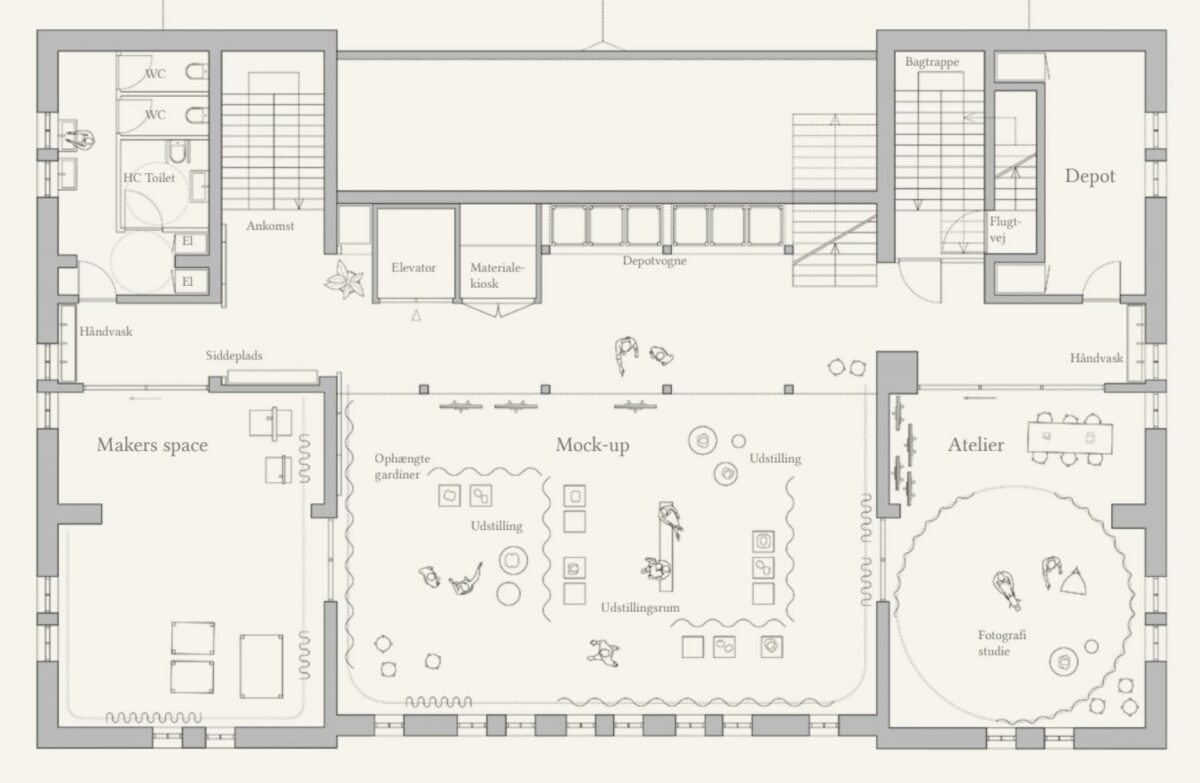 I arkitektfirmaet ReVærks streg skal der bl.a. være aktive værksteder som atelier, makers space, fotografstudie og plads til materialekiosk, gruppearbejde, udstillinger m.v. på Kulturloftet på 2. sal. Ophængte gardiner skal adskille de forskellige aktiviteter. Illustrationer: ReVærk