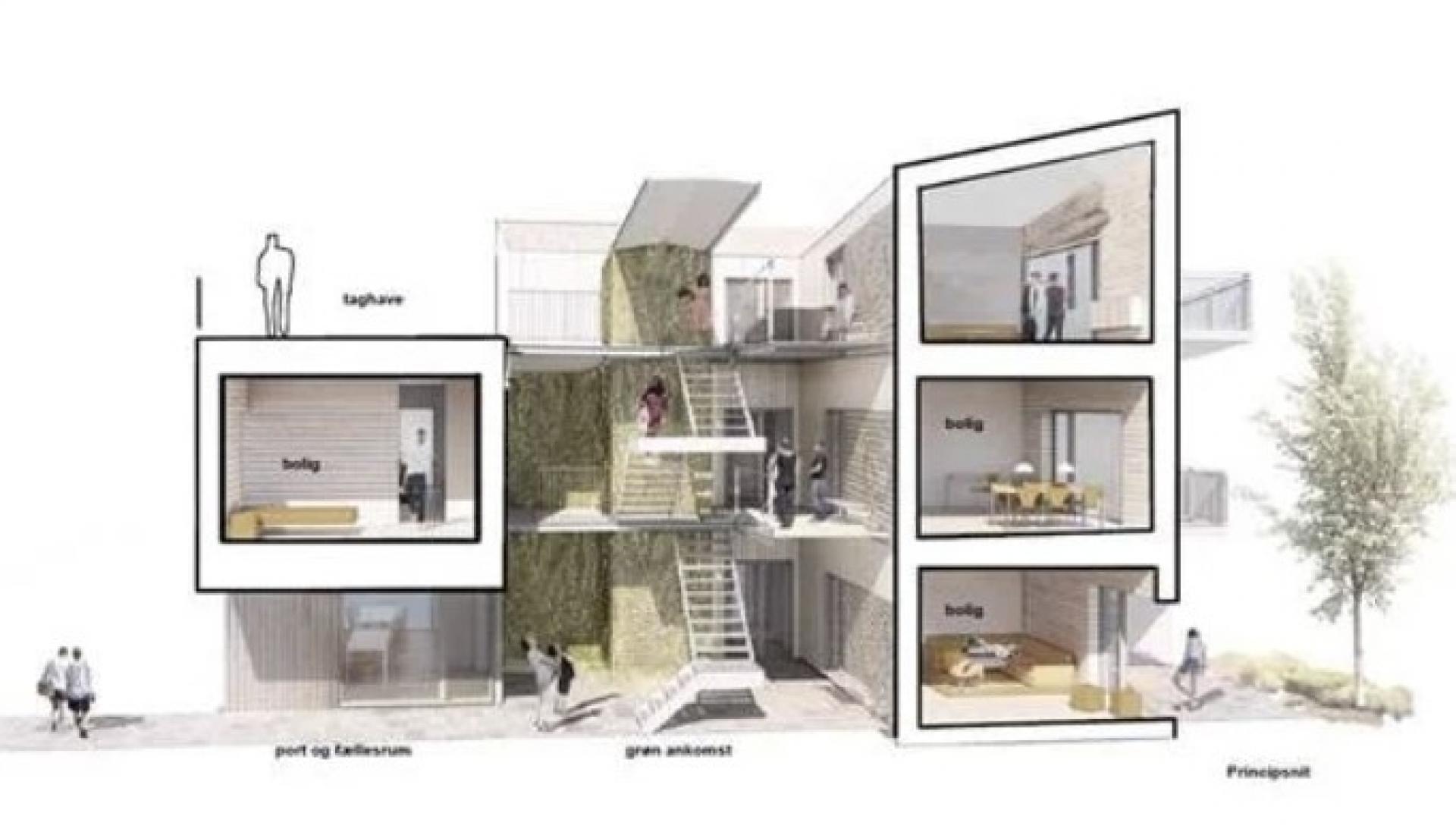 Trappens rum kan udnyttes meget bedre, end vi gør i dag. Illustration: ONV Arkitekter