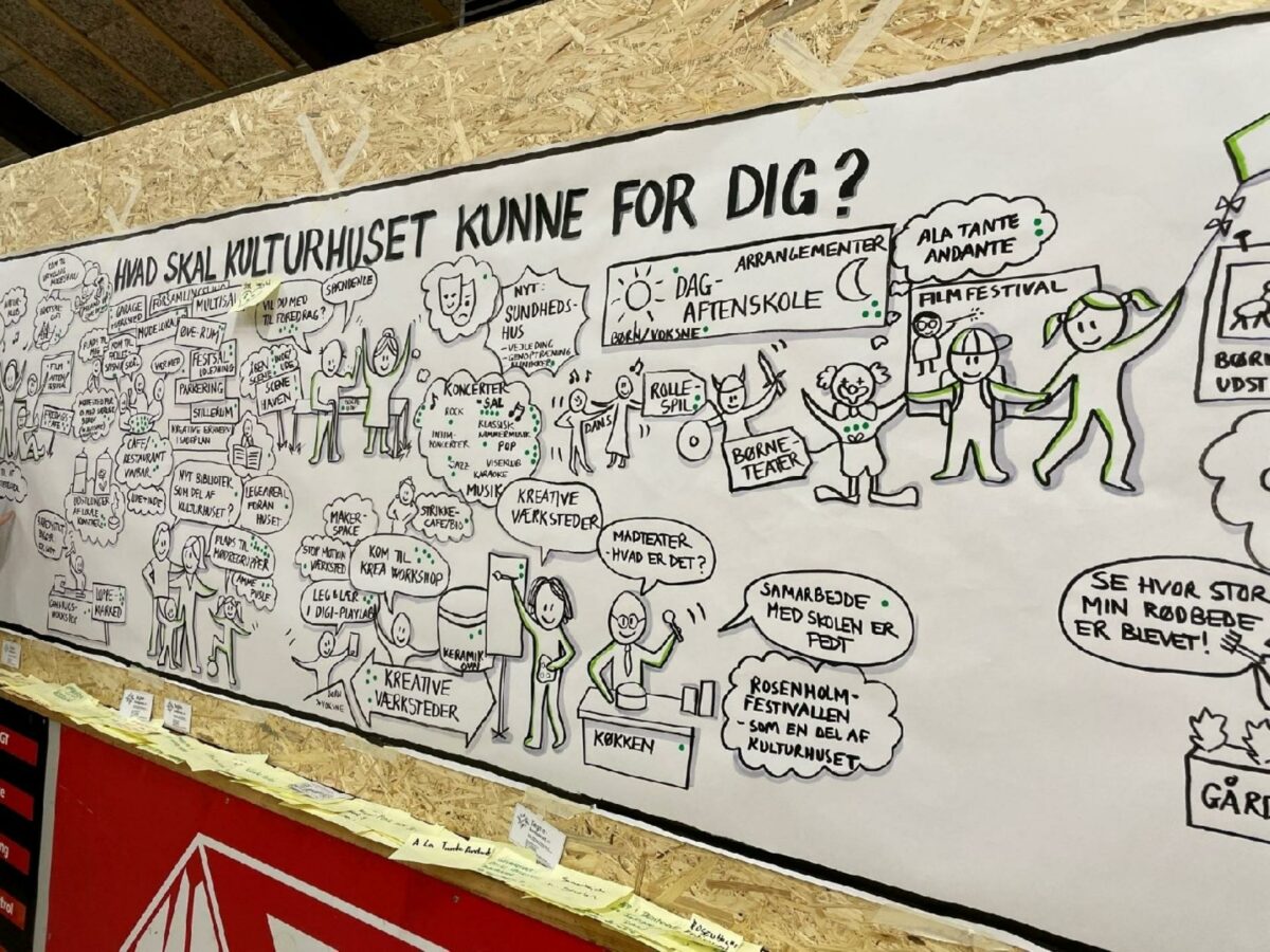 Vores Hornslet' skal være med til at sikre, at udviklingen af Hornslet sker i samarbejde med byens borgere og øvrige lokale aktører, og at nye projekter styrker Hornslet som en attraktiv by for bosætning, handel og fritid.