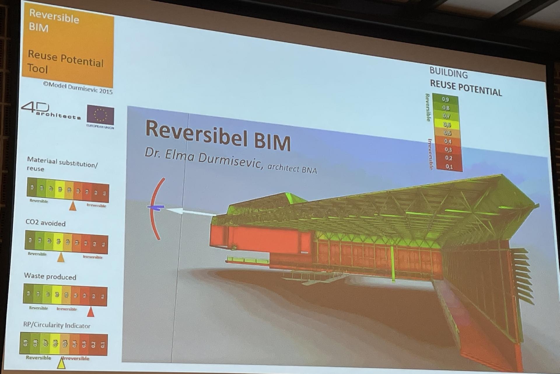 Elma Durmisevic og 4D Architects har bl.a. brugt reversible BIM i forbindelse af nedrivningen af Roman Museum i hollandske Heerlen. Reversible BIM viser bl.a., hvilke forbindelser bygningsdelene har mellem hinanden og hvilke materialer, der kan genbruges direkte, hvilke der kan recycles og hvilke der ikke kan genbruges.