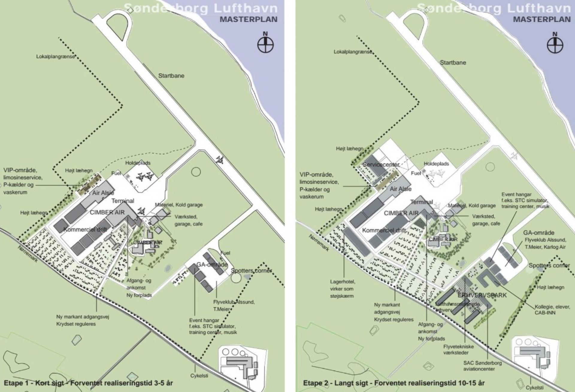 I masterplanen fra 2008 ses planerne på både kort- (tv.) og langt sigt. De lyse bygninger er eksisterende bygninger, mens de mørke er nybyggeri - bl.a. til kommerciel drift og eventhangar på kort sigt samt lagerhotel og nyt erhvervsområde på længere sigt. Visualisering: Cowi