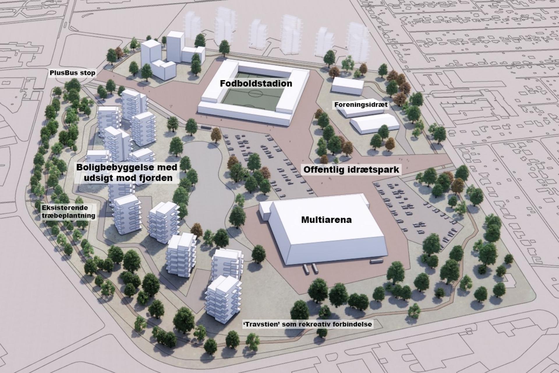 Arkitektvirksomheden C.F. Møller har udarbejdet en visualisering for, hvordan travbanen, der ligesom de øvrige arealer og bygninger er ejet af Aalborg Kommune, kan rumme både fodboldstadion, multiarena, boliger, foreningsidræt, offentlig idrætspark mv. Visualisering: C.F. Møller Architects