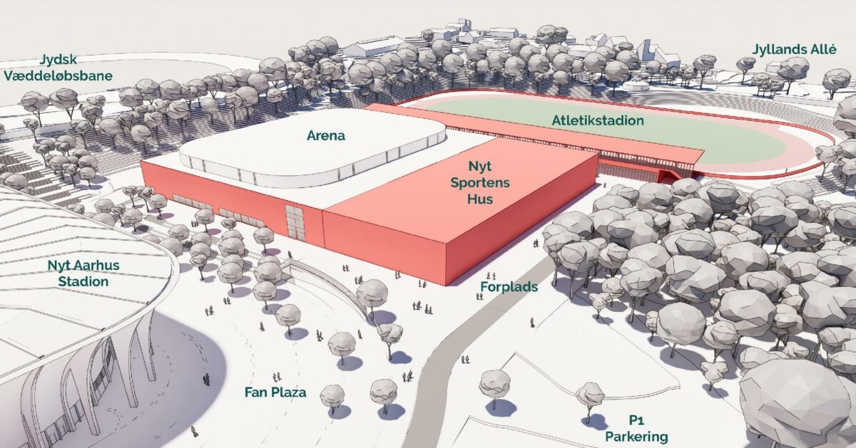 Drømmen er en moderne og sammenhængende idrætsby med moderne og åbne faciliteter i Kongelunden. Her skal det åbne atletikstadion og det nye Sportens Hus ligger vis a vis byens nye stadion. Det hele skal stå færdigt medio 2026.