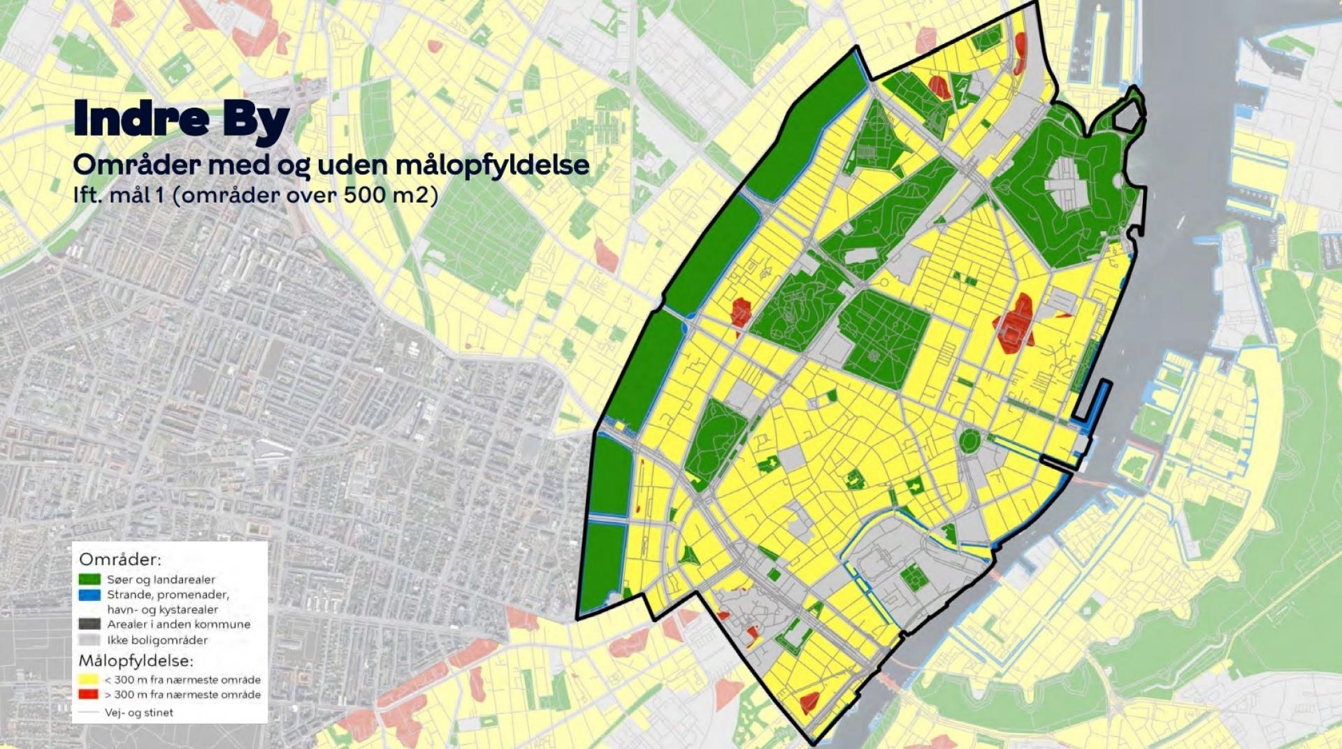 I indre by er der kun få boligområder (rød), der har længere end 300 meter til søer, strande, og grønne arealer, viser Københavns Kommunes analyse af afstandsmål til grønne og blå områder i København. Anderledes rødt ser det ud i bl.a. Valby, Vanløse og Enghave Brygge. Illustration: Københavns Kommune/fra analysen