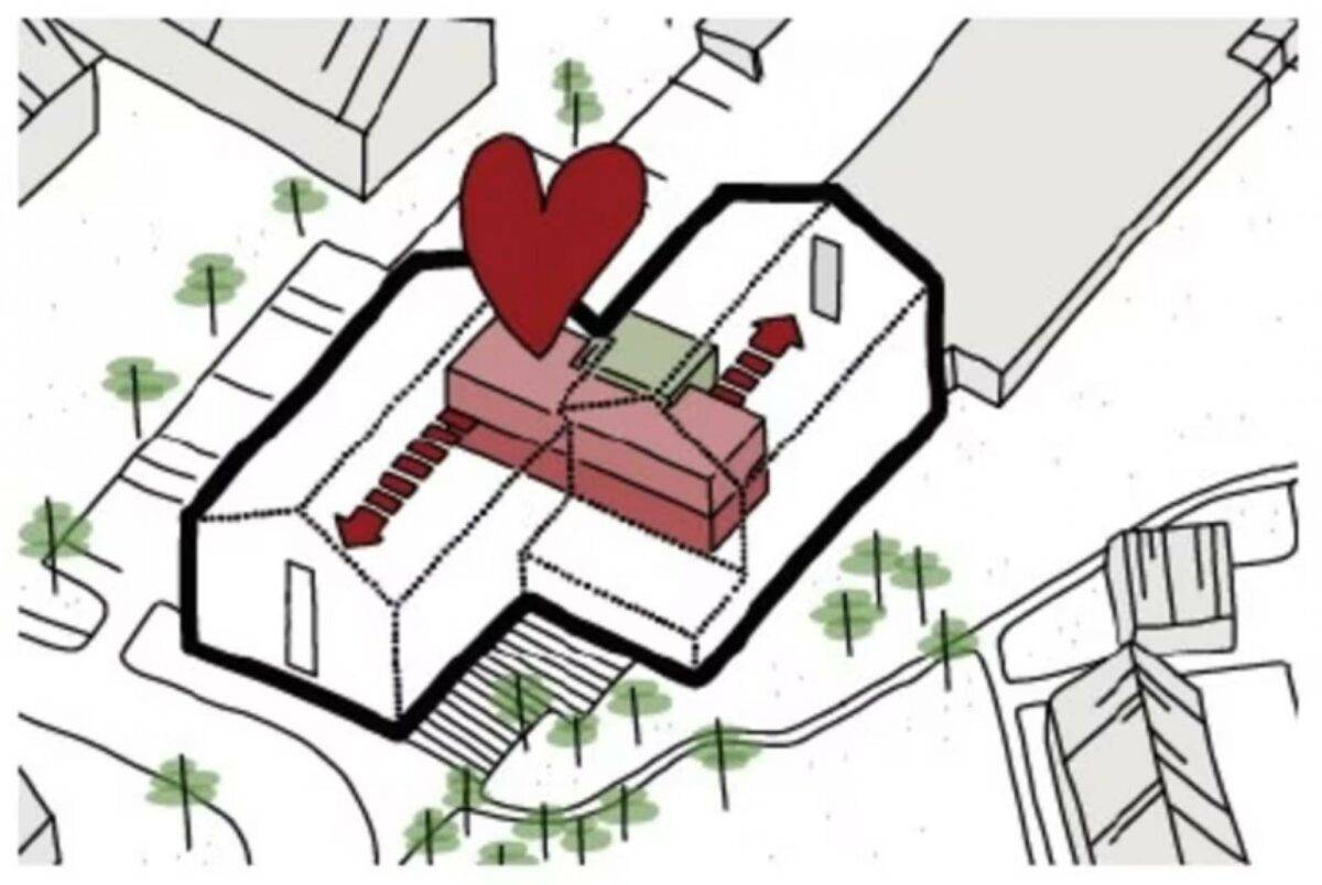 Den nye, 3000 kvm bygning i 3 etager skal sammen med de to forskudte og eksisterende længebygninger udgøre et centralt fælles opholdsareal, der vil være tilgængeligt for alle boliger. Illustration: Pluskontoret Arkitekterne