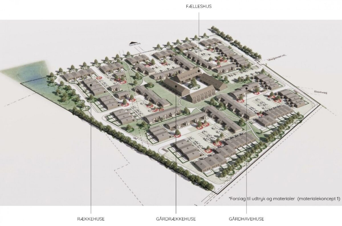 Nogenlunde sådan forestiller den private grundejer og bygherres arkitekt sig, at det nye boligområde med ca. 148 ejerboliger i Gørløse kommer til at se ud. Illustration: Tegnestuen Arken fra lokalplanen