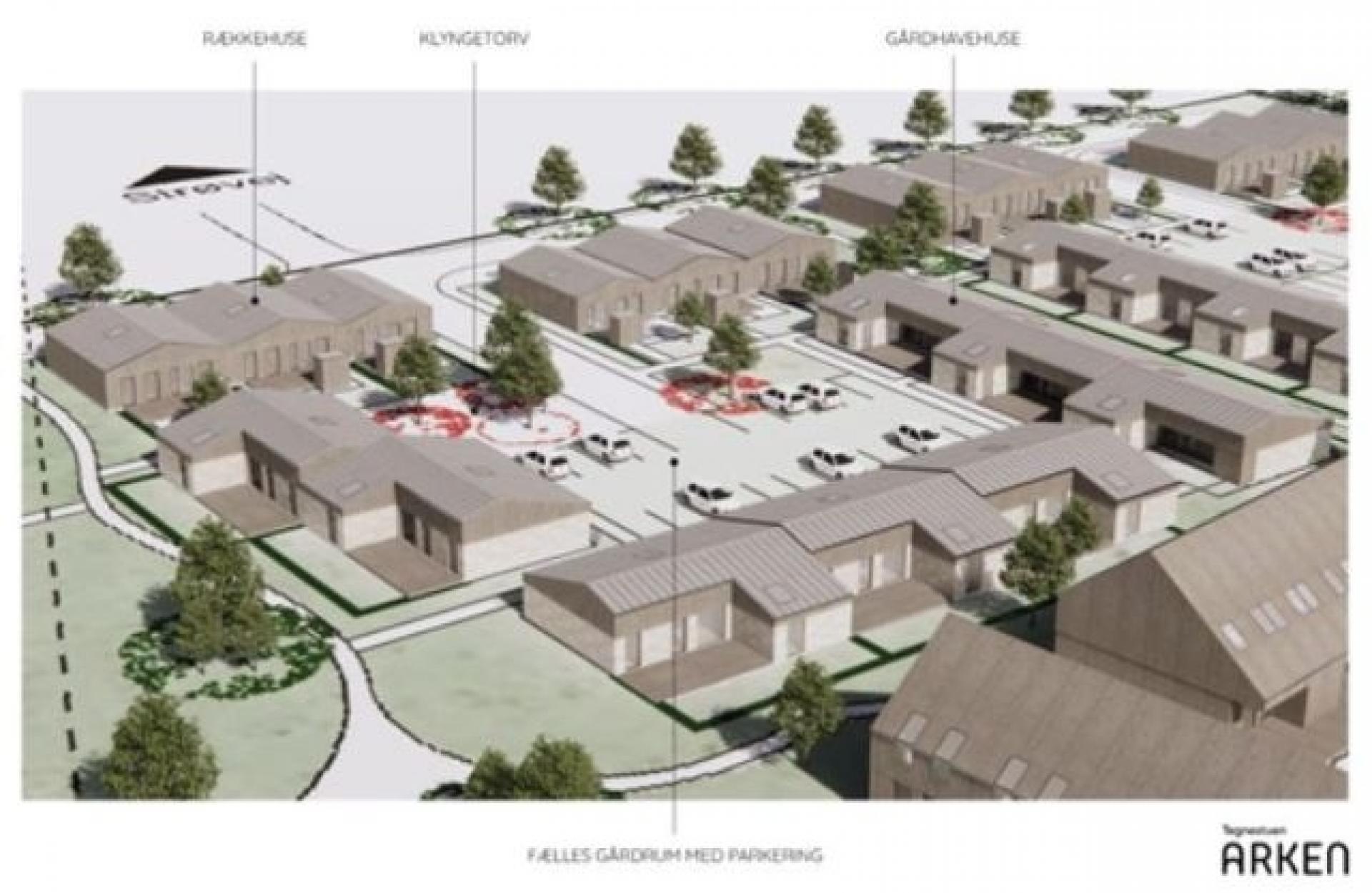 En af de seks boligklynger. Mellem klyngerne kommer grønne kiler, der også leder ud af området. Illustration: Tegnestuen Arken fra lokalplanen