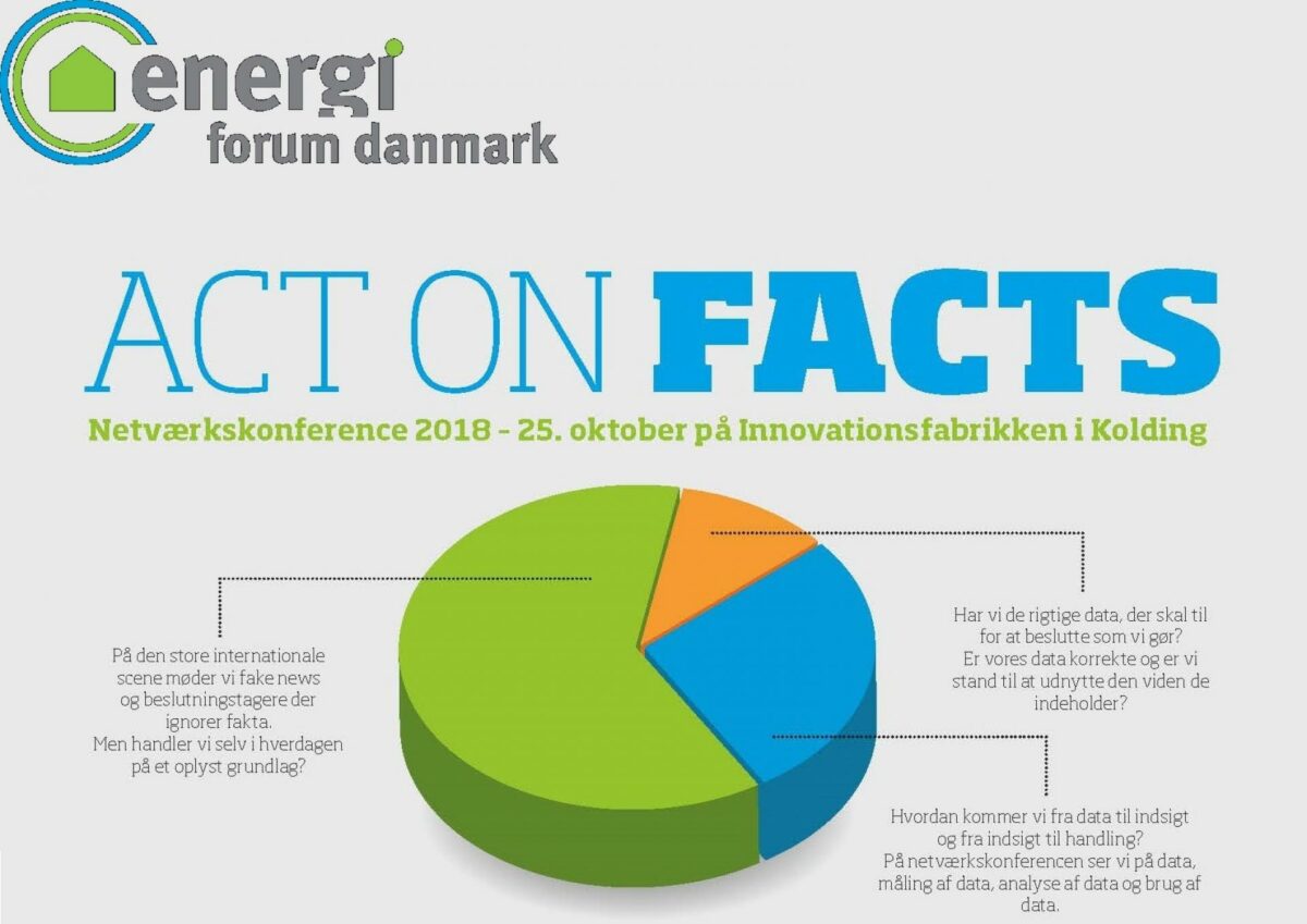 Den årlige netværkskonference i Energiforum Danmark finder i år sted i Kolding.