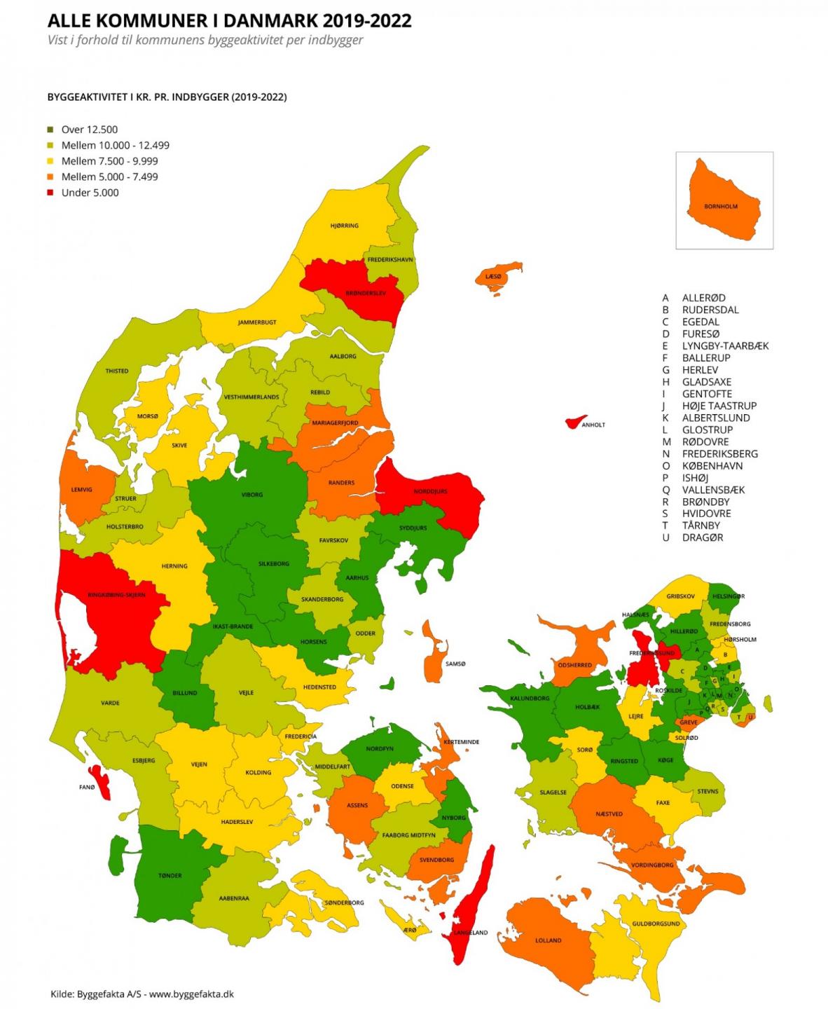 Der er store udsving i kommunernes investeringer for det kommende år og de følgende tre, viser en analyse fra Byggefakta. Illustration: Byggefakta.