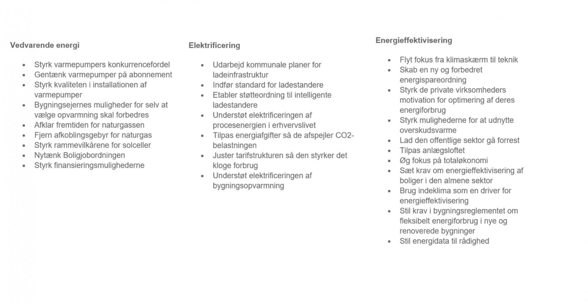 Der skal tempo på den grønne omstilling, og i den forbindelse bør teknikken indtage en central rolle, mener klima-trioen. Foto: Tekniq Arbejdsgiverne.