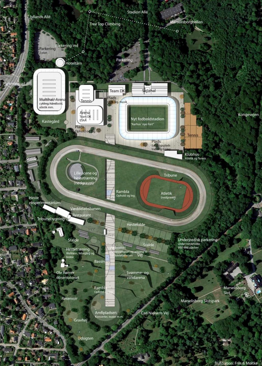 Området omfatter masser af sport, aktivitet og udflugtsmål. Humlen med idéoplægget er at tilgodese alle brugerne og tænke helhedsorienteret. Visualisering: Friis & Moltke.