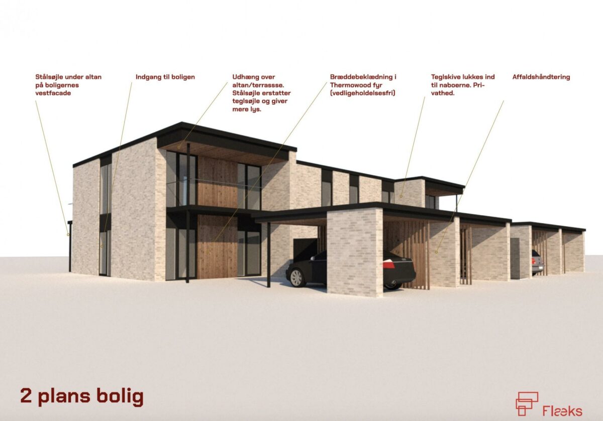 Visualisering: Brdr. Thybo Ejendomsudvikling.