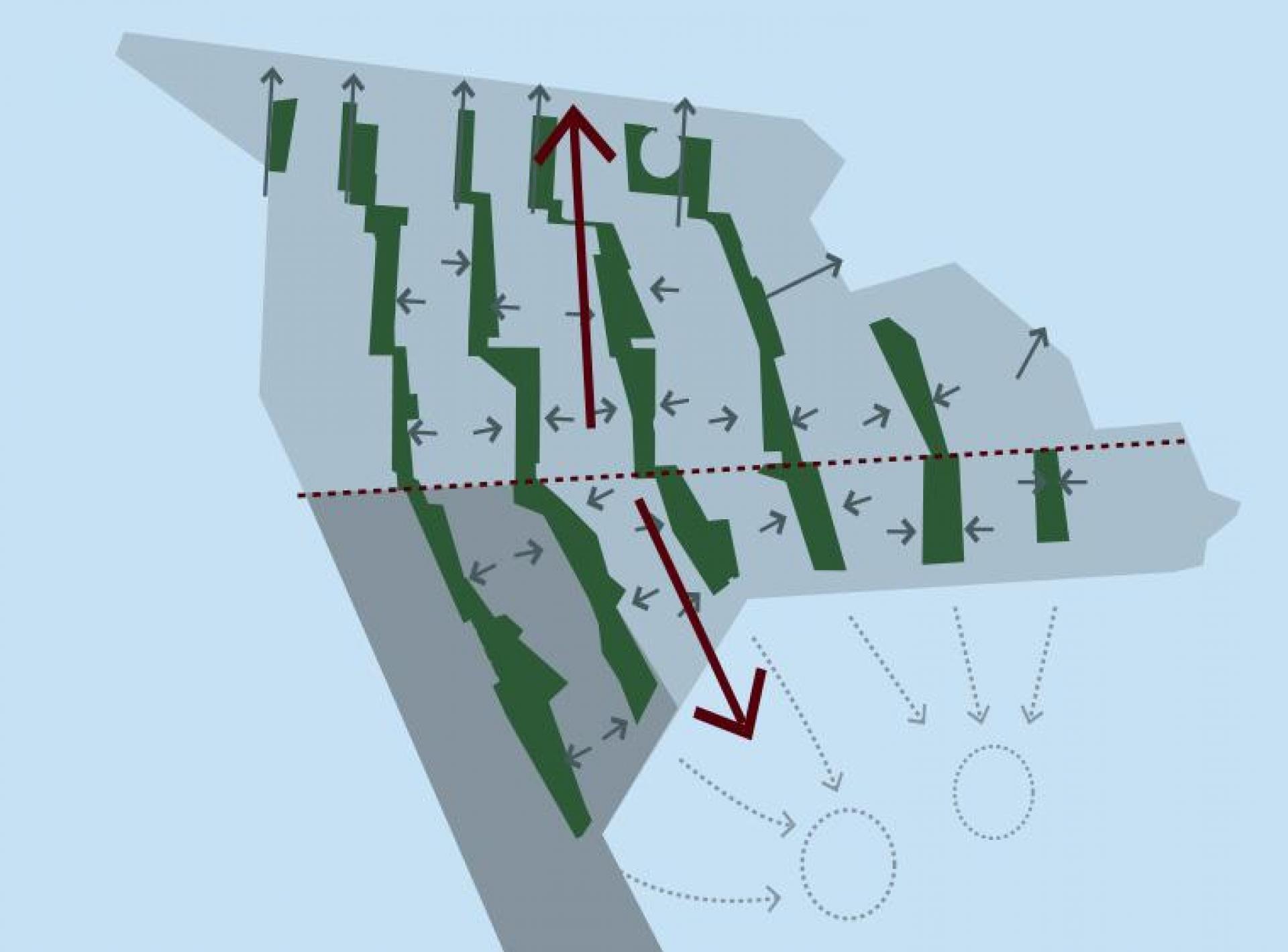 Køge Kysts løsning for afledning af regnvand fra en højderyg midt på Søndre Havn via almindingerne og ud i havnen mod nord og strandengen mod syd.