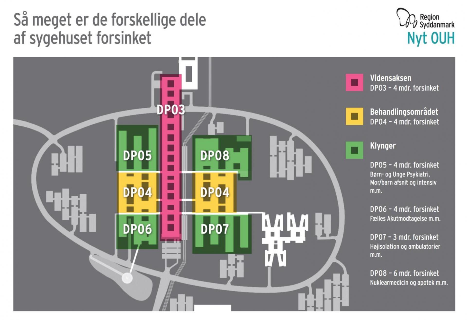 Forsinkelserne rammer en række afdelinger af sygehuset. Kilde: Region Syddanmark.