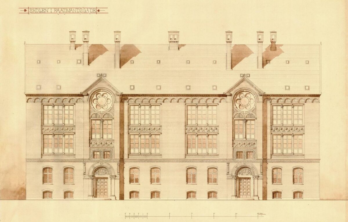 Rådmandsgades Skole 1887. Foto: Københavns Museum.