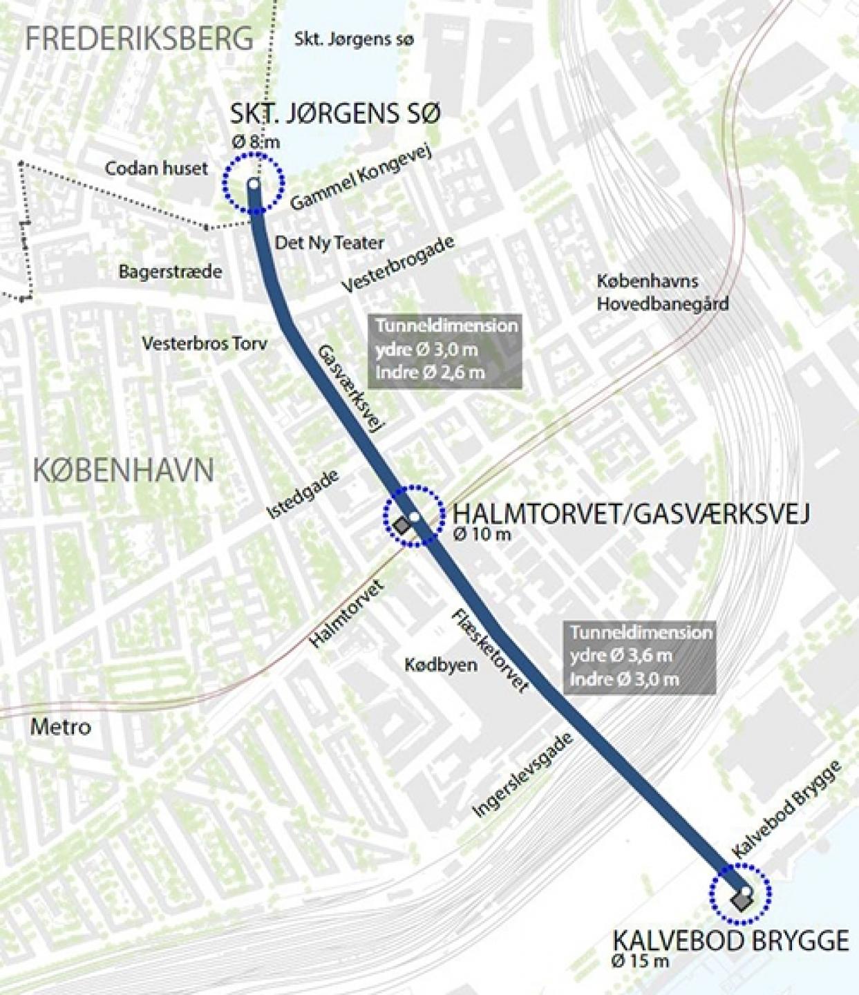 Tunnelen anlægges fra Vodroffsvej/Gammel Kongevej, under Kødbyen og ud til Kalvebod Brygge.