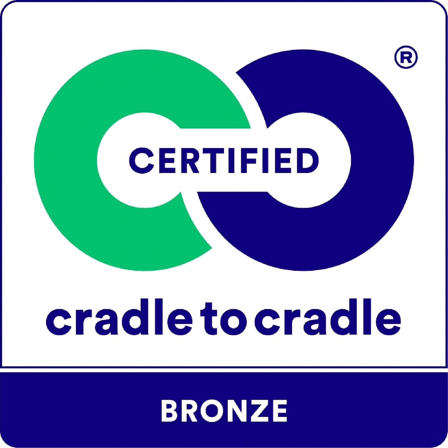 Alle EQUITONE facadematerialer har en Cradle to Cradle certificering på bronzeniveau.