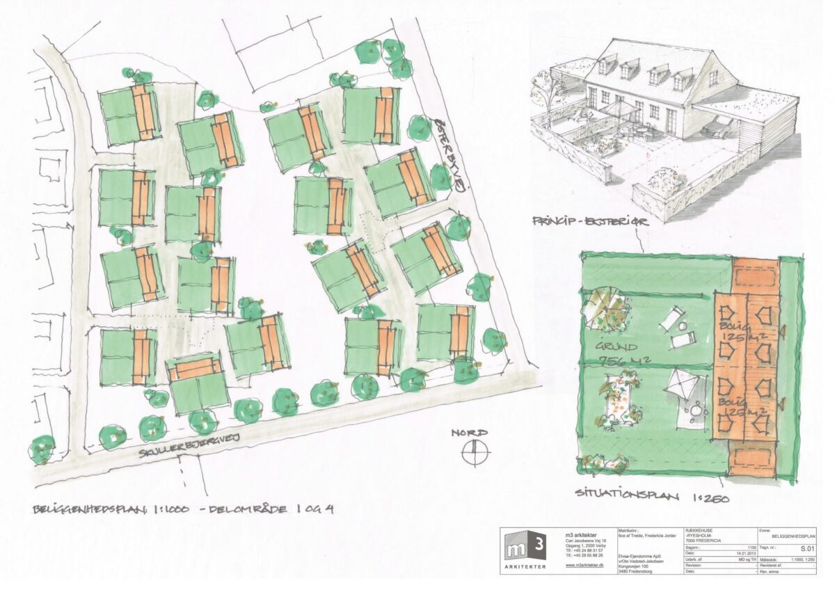 Visualisering: m3 Arkitekter I/S.