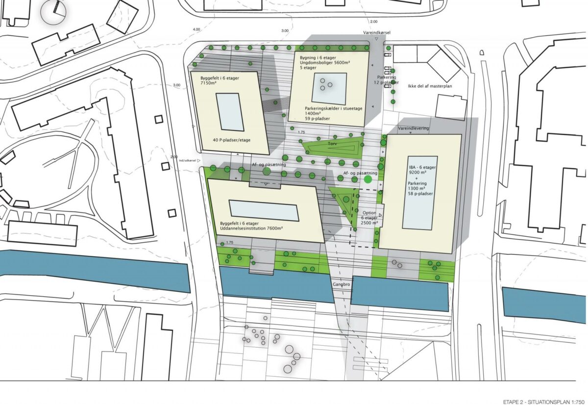 Plan- og Boligudvalget i Kolding har nikket anerkendende til en masterplan for den centrale Gimbelgrunden mellem inderhavnen og Kolding Å. Illustration fra Masterplanen.