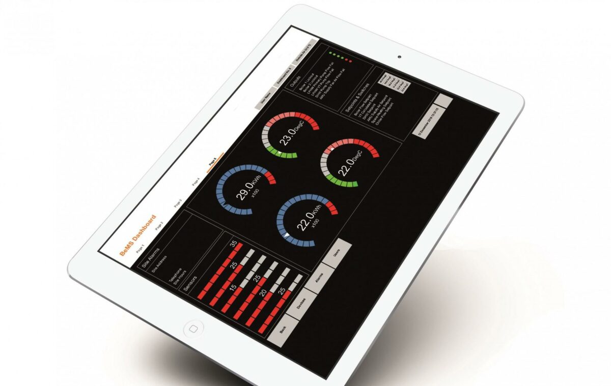 IQ VISION ipad dashboard.