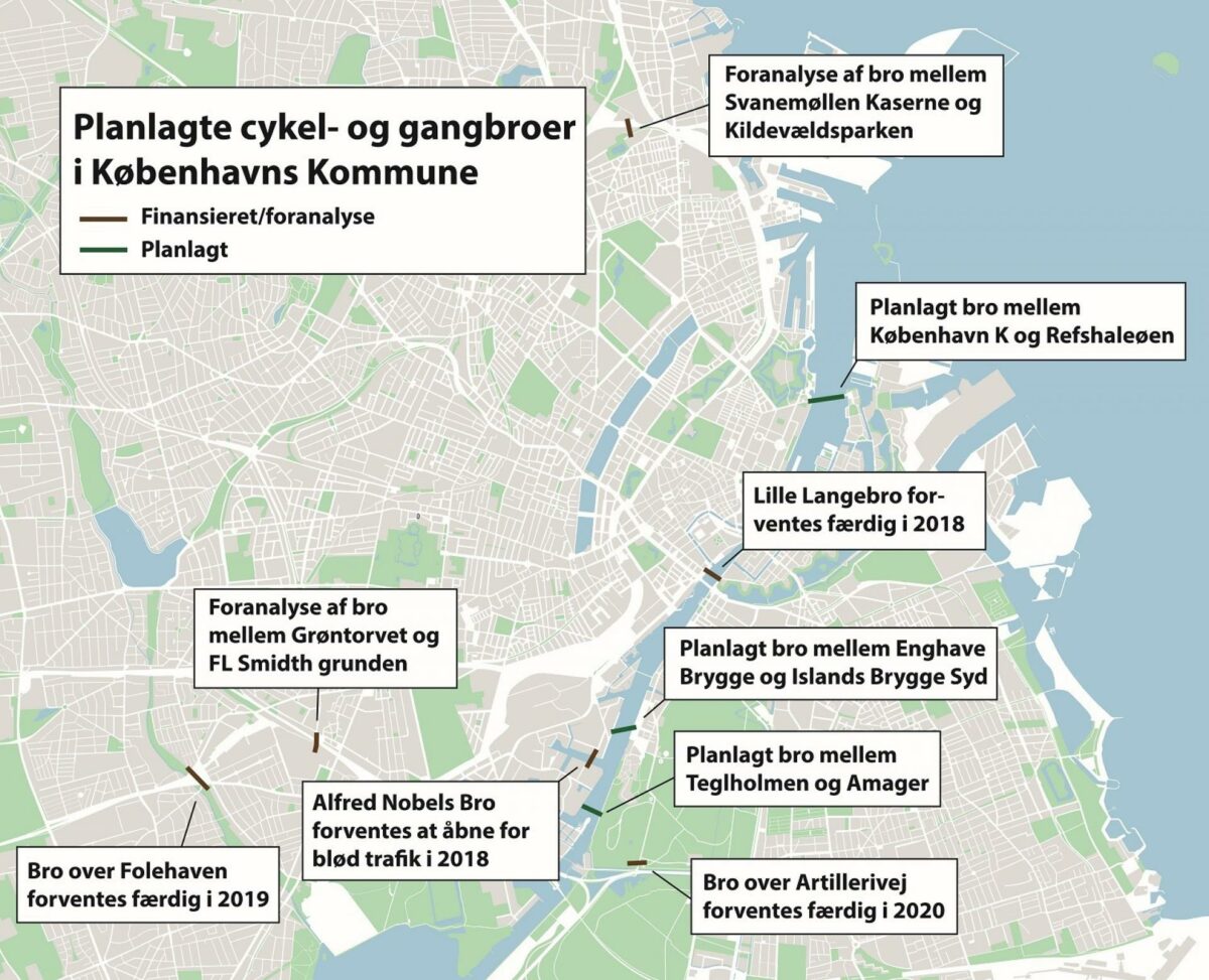 Københavnerne kan se frem til endnu flere cykel- og gangbroer.