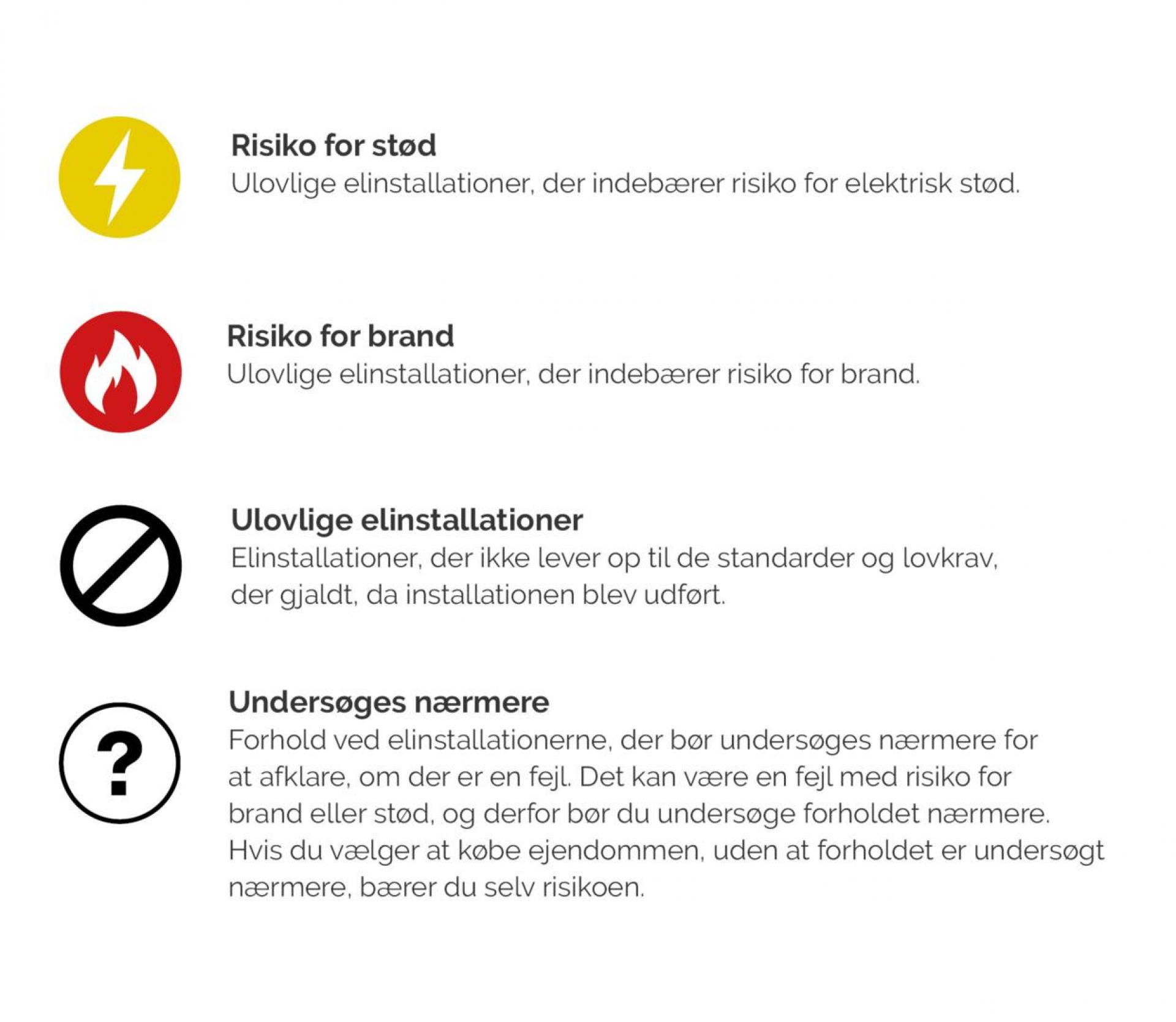 Oversigt: Sikkerhedsstyrelsen.