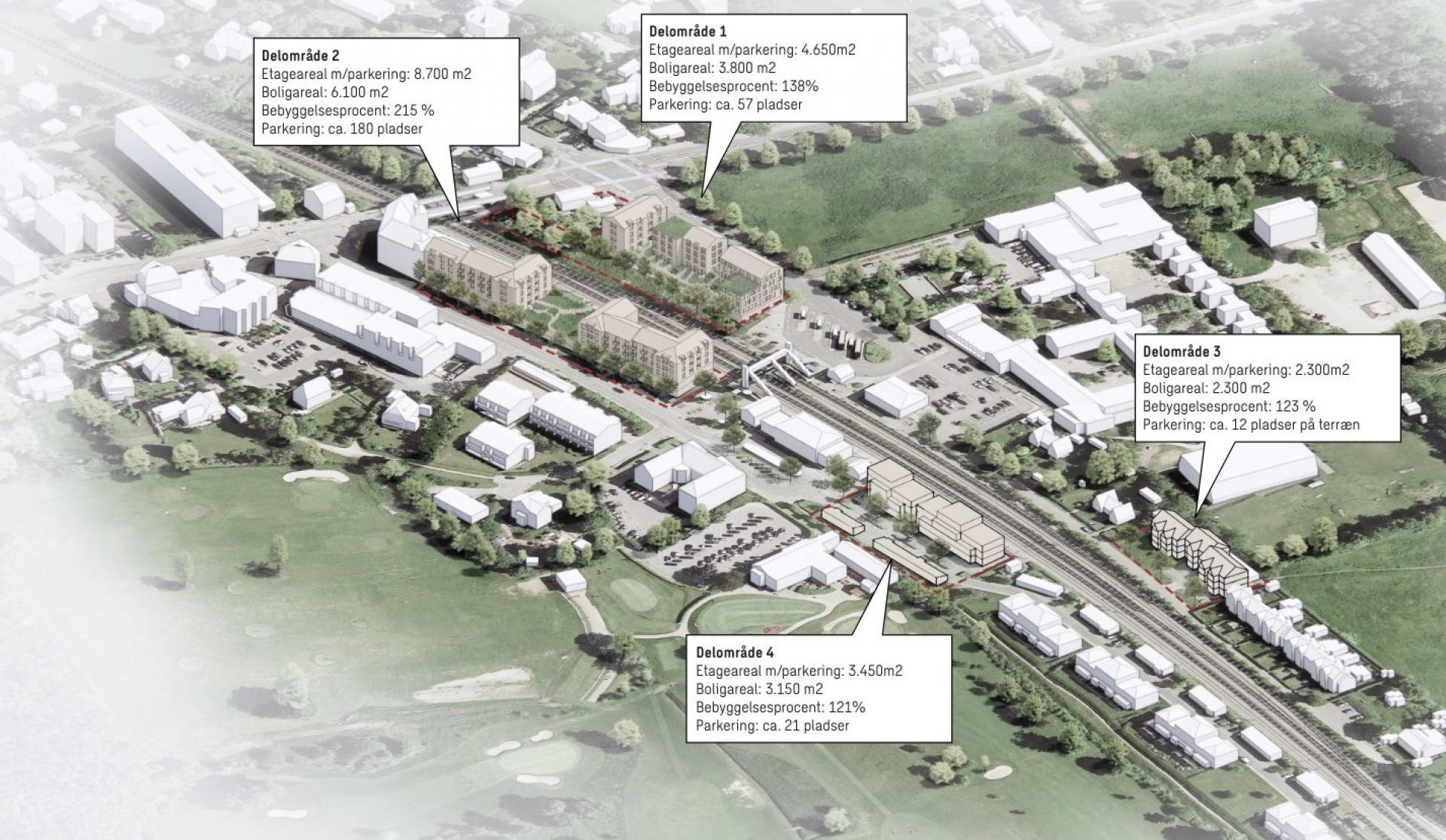 Der kan tilføjes op mod 200 nye boliger til området omkring Rungsted Kyst Station, vurderer DSB Ejendomme, der arbejder med bebyggelsesprocenter på mellem 121 og 215 %. Illustration fra DSB Ejendommes præsentation: Sweco Architects