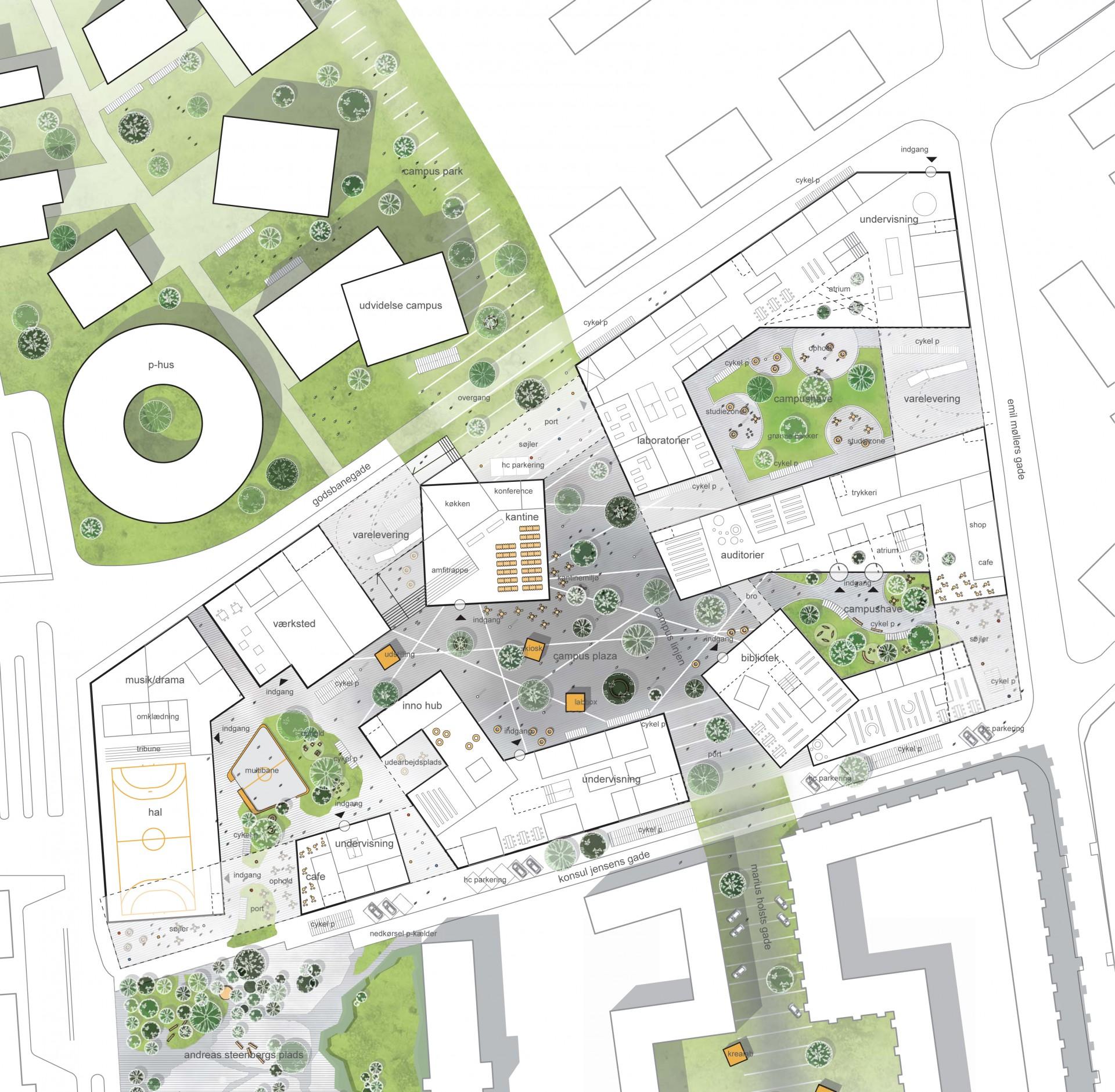 Forslag til helhedsplan for et by-integreret Campus Horsens. Campuslinjen og det centrale Plaza er blandt de bærende elementer i planen.