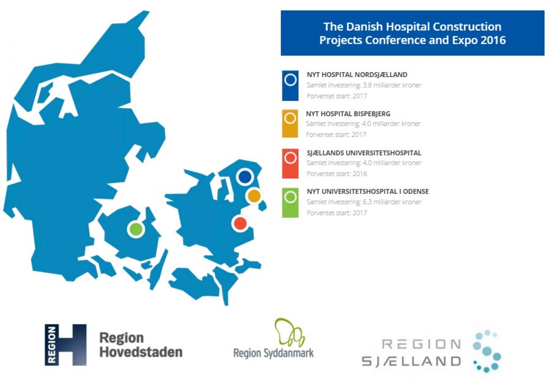 Her er en oversigt over de fire hospitalsbyggerier.