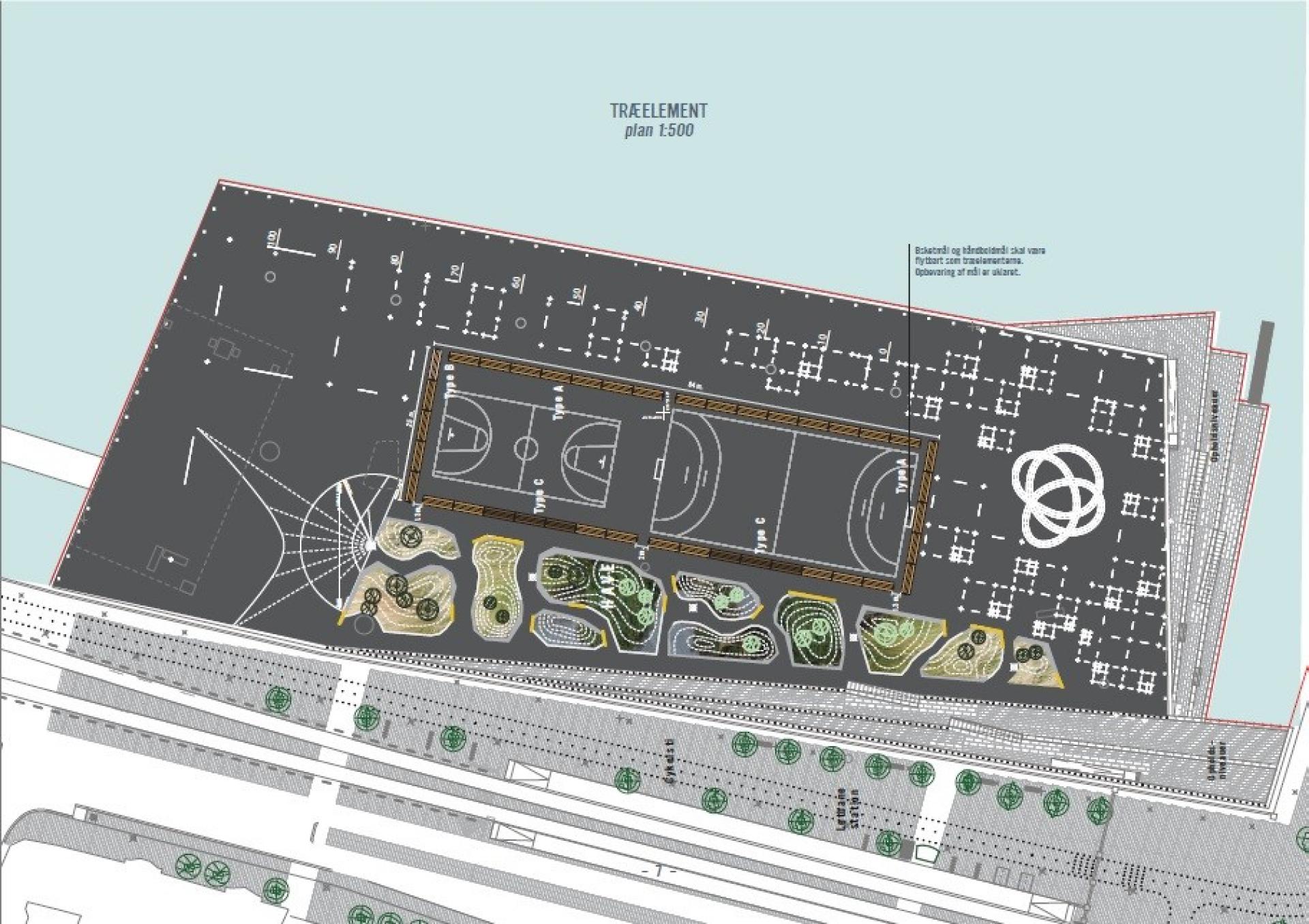 Ny havneplads. Kilde: www.urbanmediaspace.dk