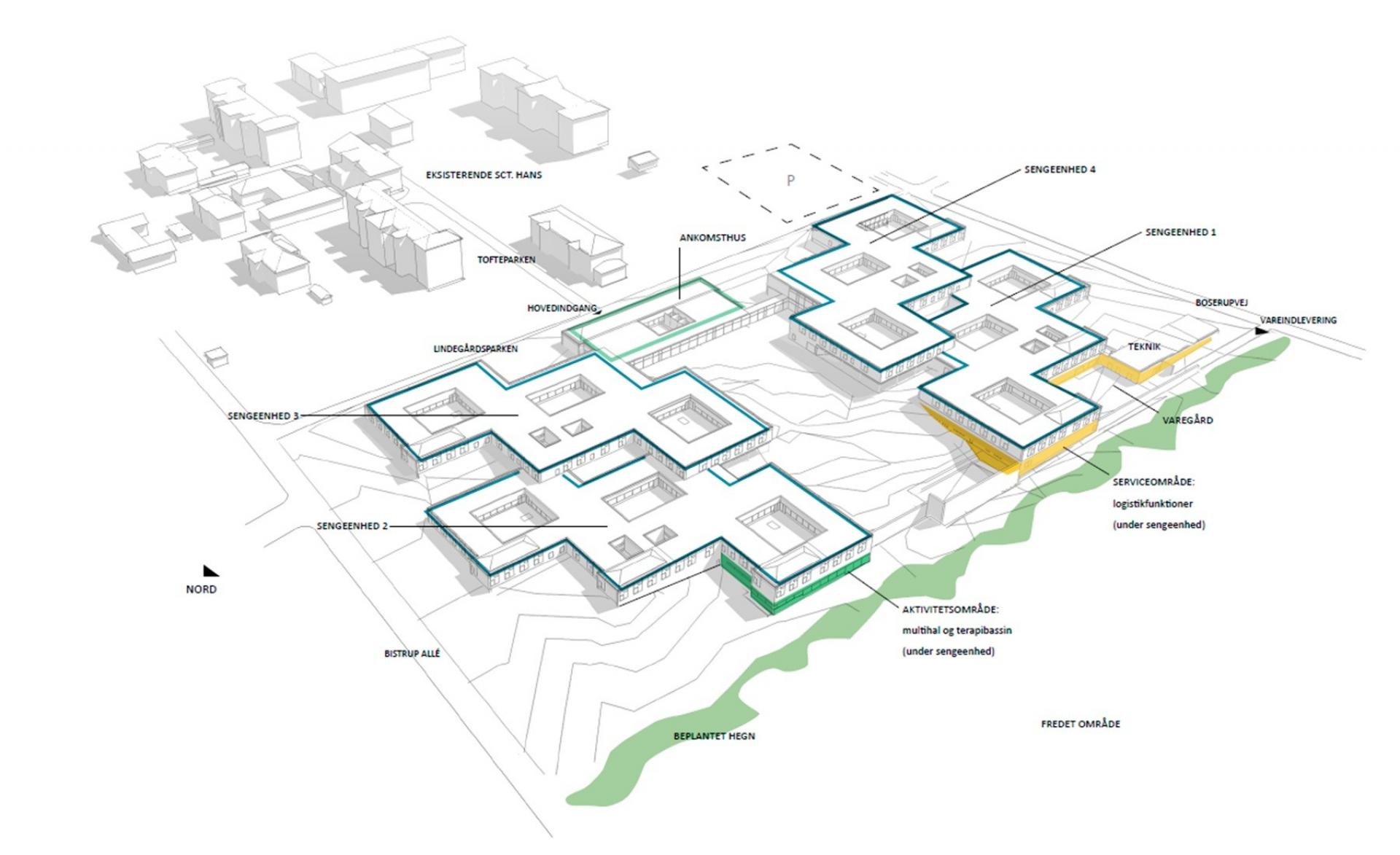 Planen for byggeriet. Grafik: Retpsykiatri Sct. Hans.