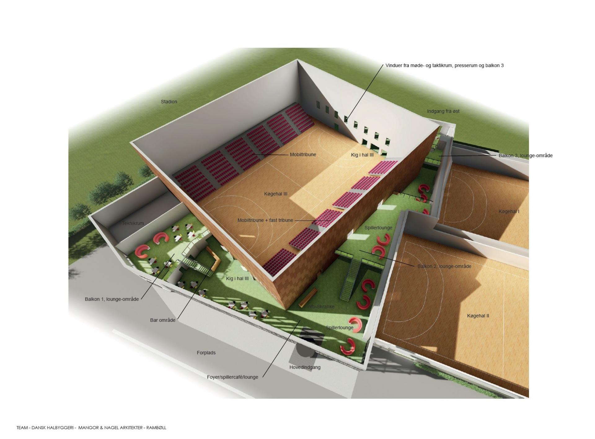 Illustration: Mangor & Nagel Arkitekter