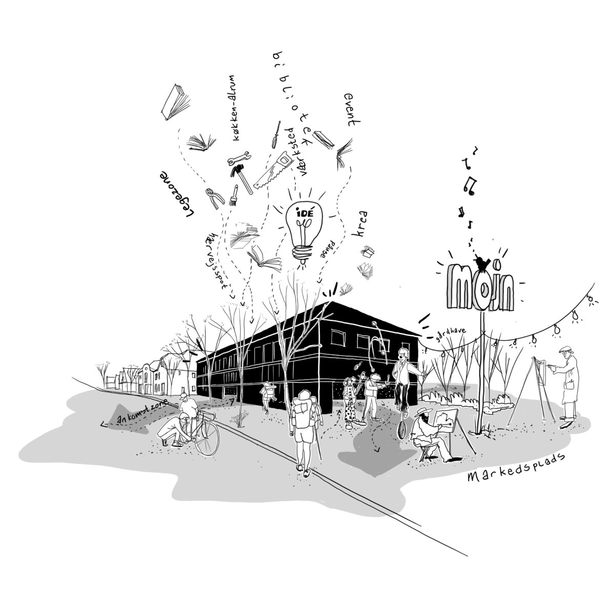 Tegning af kommende kultur-hotspot.