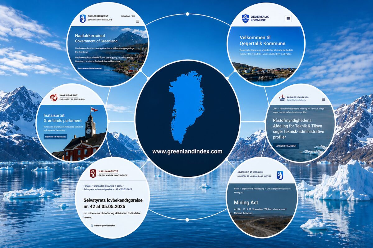 Greenland Index overblik over informationsindsamling